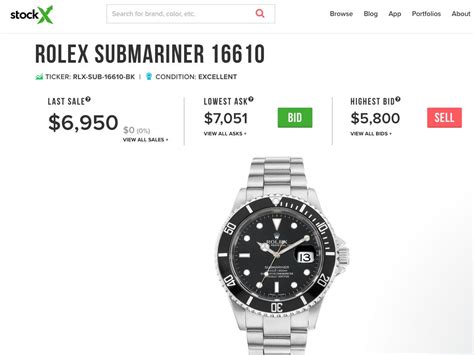 safe to buy rolex on stockx